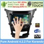 Buy 100% Pure Android 4.2.2 Car DVD Player For SsangYong New Actyon/Korando GPS Navigation PC Dual Core 1.6G Built-in DVR online