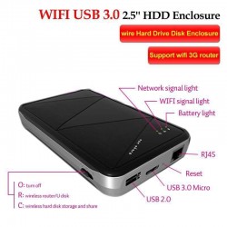 Wireless USB 3.0 HDD Enclosure case cover box Support 2.5'' External Hard Disk 2TB 3G Repeater router 4000MA power bank