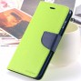 Buy 1pcs/lot Hit Color Mercury PU Leather Case For iphone 6 plus 5.5 Chic Card Slot Stand Wallet Flip Phone Bag for iphone6 FLM online